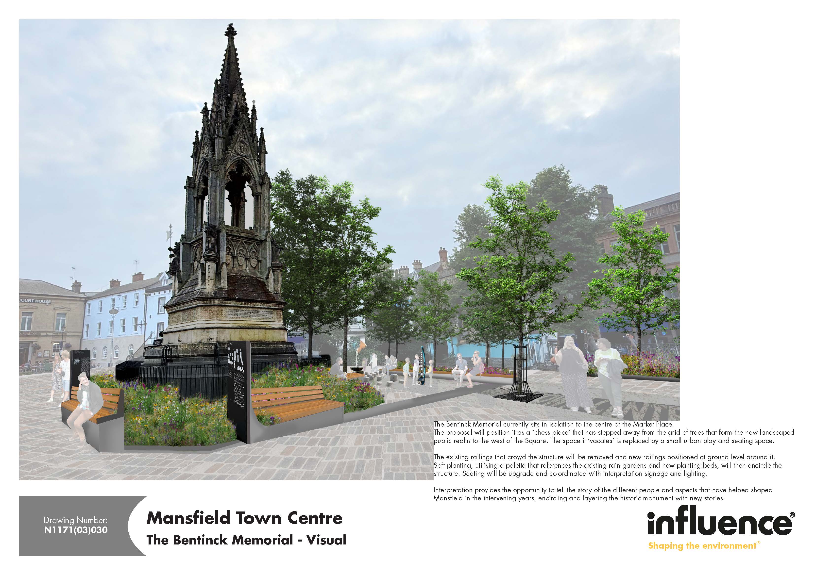 The Bentinck Monument in the centre of Mansfield Market Place
