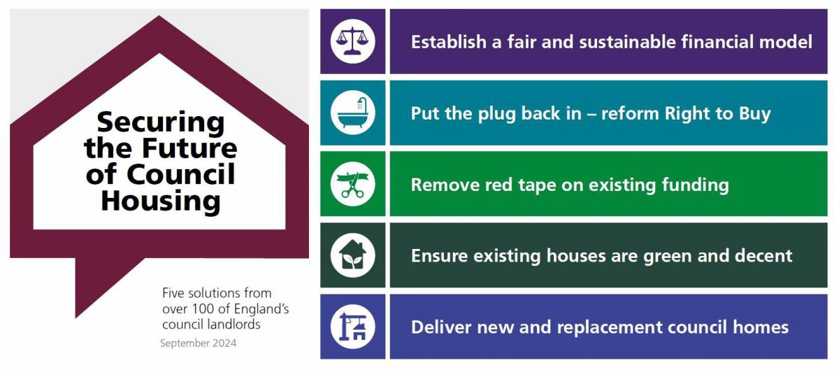 Securing the future of council housing