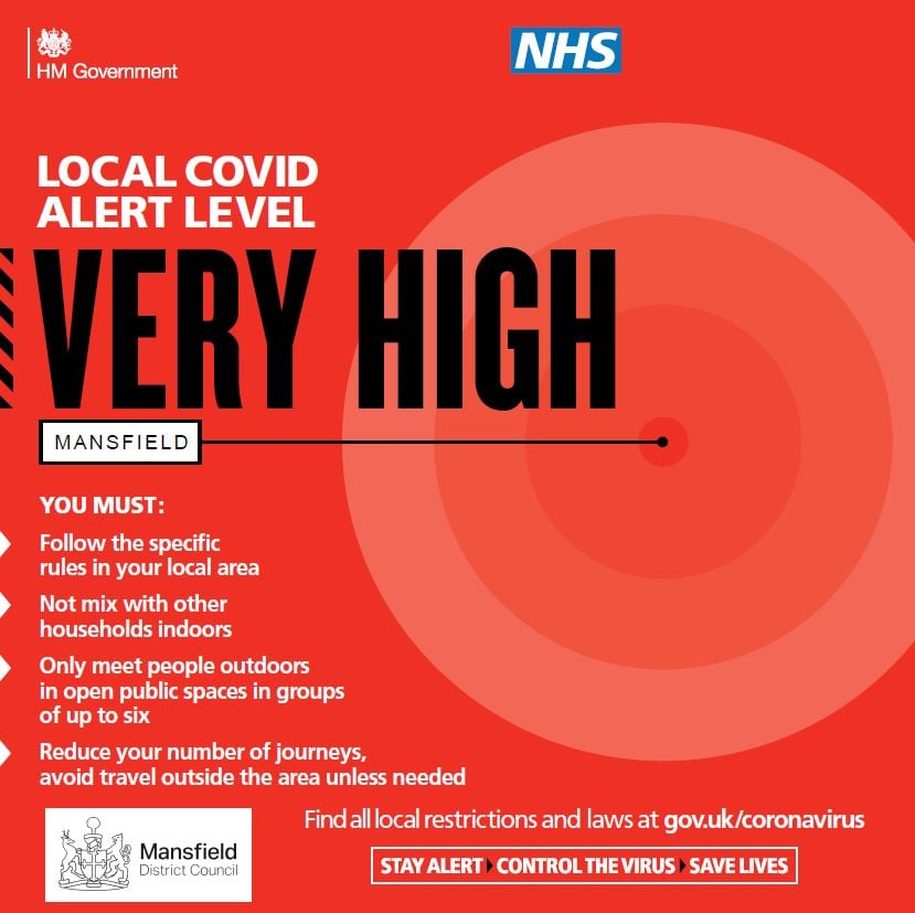 Very high alert level poster